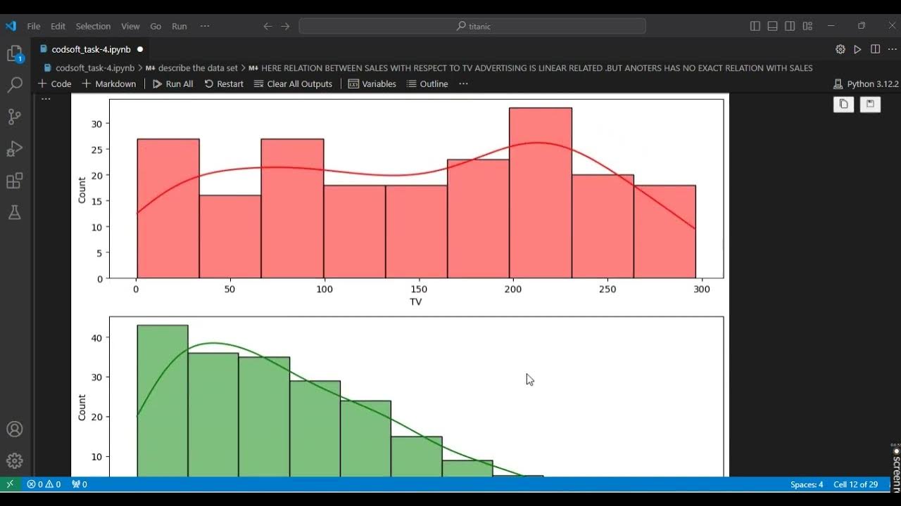 COSOFT TASK-4 SALES PREDICTION ANALYSIS #codsoft #internship2024 # ...
