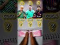 Pick One Correct Player Ronaldo Lionel Messi Neymar Part105 Shorts Usashorts Ronaldo Funny 