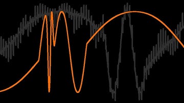 Phase-4 Waveshaping