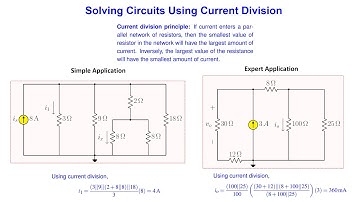 Solving Circuits Using Current Division