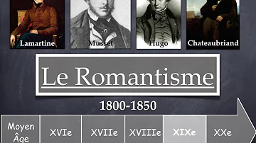 Qui est le précurseur du romantisme ?