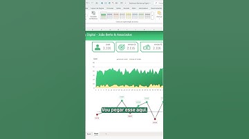 Gráfico com Segmentação de Dados no Excel