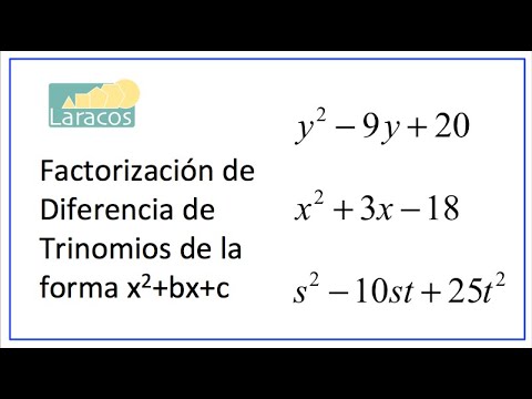 4 Trinomio De La Forma X2 Bx C Pagina Web De Mate 1 Clon