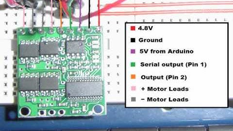 Capstone Project: Arduino Rover