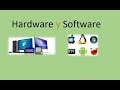 Hardware y Software. Explicación!!!