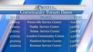 CSBG Community Forum