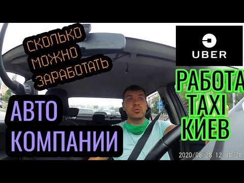Чем заработать на авто Чем заработать на авто