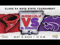Russellville vs el dorado  boys soccer  arkansas 5a state soccer tournament  2024