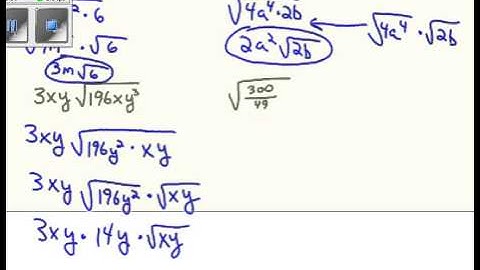 8.3 Simplifying Radicals