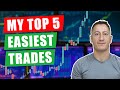 The quickest way to profitable trading easy money trades