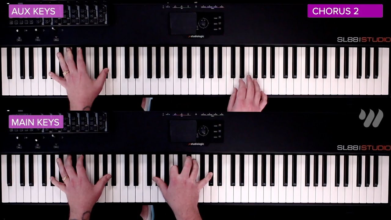 Mighty Name Of Jesus - The Belonging Co, Hope Darst - Keyboard Tutorial Mighty Name Of Jesus - The Belonging Co, Hope Darst - Keyboard Tutorial