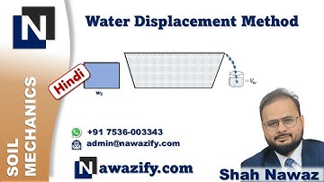 Water Displacement Method