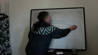 Turbidites - An Introduction (sed strat)