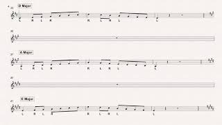 95   Major Scales Jam 1 8ve