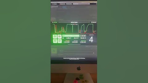 Gran Turismo 7 Dashboard w/ EzioDash- telemetry trace coming soon?? #granturismo7