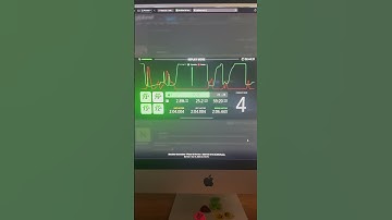 Gran Turismo 7 Dashboard w/ EzioDash- telemetry trace coming soon?? #granturismo7