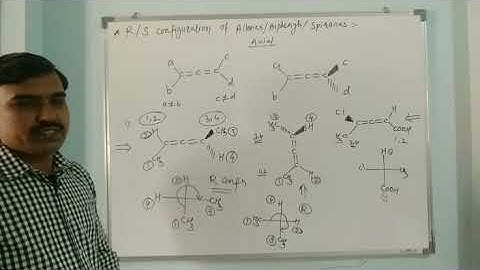 R / S Configurations of Allenes, Biphenyls, Spiranes