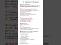 RNA-seq Alignment Explained | SAM vs BAM Files (Beginner Guide)