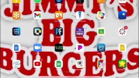 Transformations of cubic and cube root functions