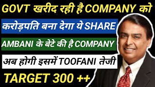 Rain industries share News, Rain Industries share Target #rainindustries #rainindustriesshare 