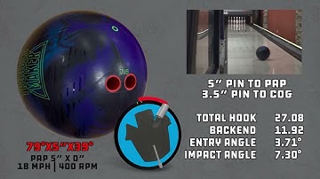 DV8 Trouble Maker Bowling Ball Chapter 4 | Drilling Overview