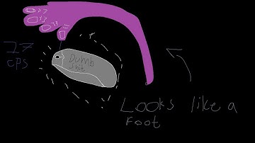 Jitter clicking 17 cps (proving my point)