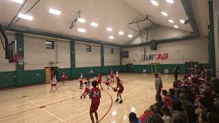 RP VS BFMS
