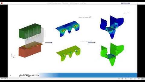 02.2 Multi Stage Forming - Stage 2 - HyperForm