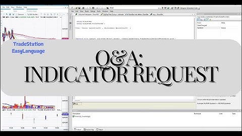 TradeStation: EasyLanguage: Indicator Creation by Request