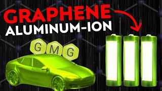 Graphene Aluminum Ion Battery w/ Craig Nicol | 1,000 Wh/kg?