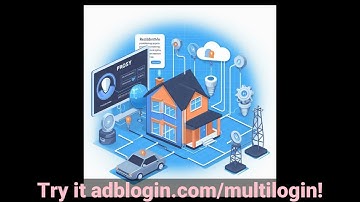 Multilogin App The next gen Growth Solution