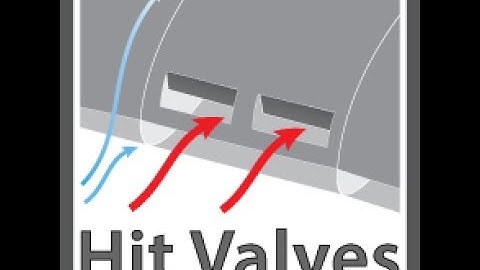 Hit Valves: High-Speed Intake Valves