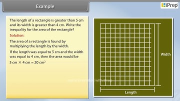 Example I | Linear Inequalities | Math | Class 11th | iPrep