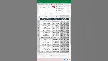 MS Excel Productivity Trick -2 #shorts #exceltips #exceltutorial #malayalam