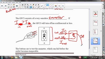 phys102 screencasts ch04 044 gfci