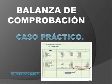 Video: Cuestión financiera: ¿qué depósitos rentables para particulares está dispuesto a ofrecer Sberbank?