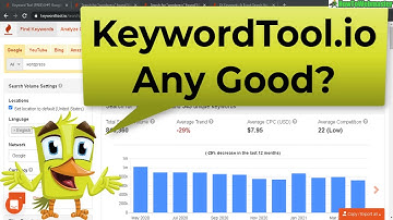 KeywordTool.io Review - Bulk Keyword Search Volume Tool: Any Good?