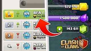Clash of Clans ON DEPENSE 140'000 GEMMES ET JE SUIS NUMERO 1 FR !!