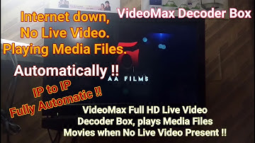 VideoMax Fully Automatic Video Receiver/Decoder Box