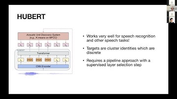 AAAI 2022 SAS Workshop - Invited talk - Alexei Baevski