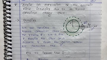 Hollow spherical shell: E-field inside & outside explained with Gauss’s Law | Handwritten Notes