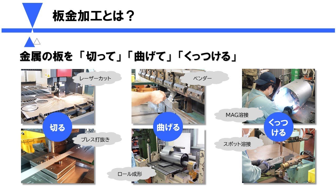 板金加工について学んでみよう_01板金加工とは_前田学ぶ（前田テクニカ