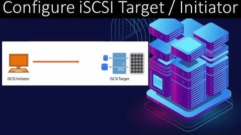 Configure iSCSI Target & Initiator on Windows Server 2022/2019 |
