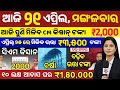 today's odia news/ 21 April/odisha news today/pm kisan yojana/subhadra yojana/odisha news/news