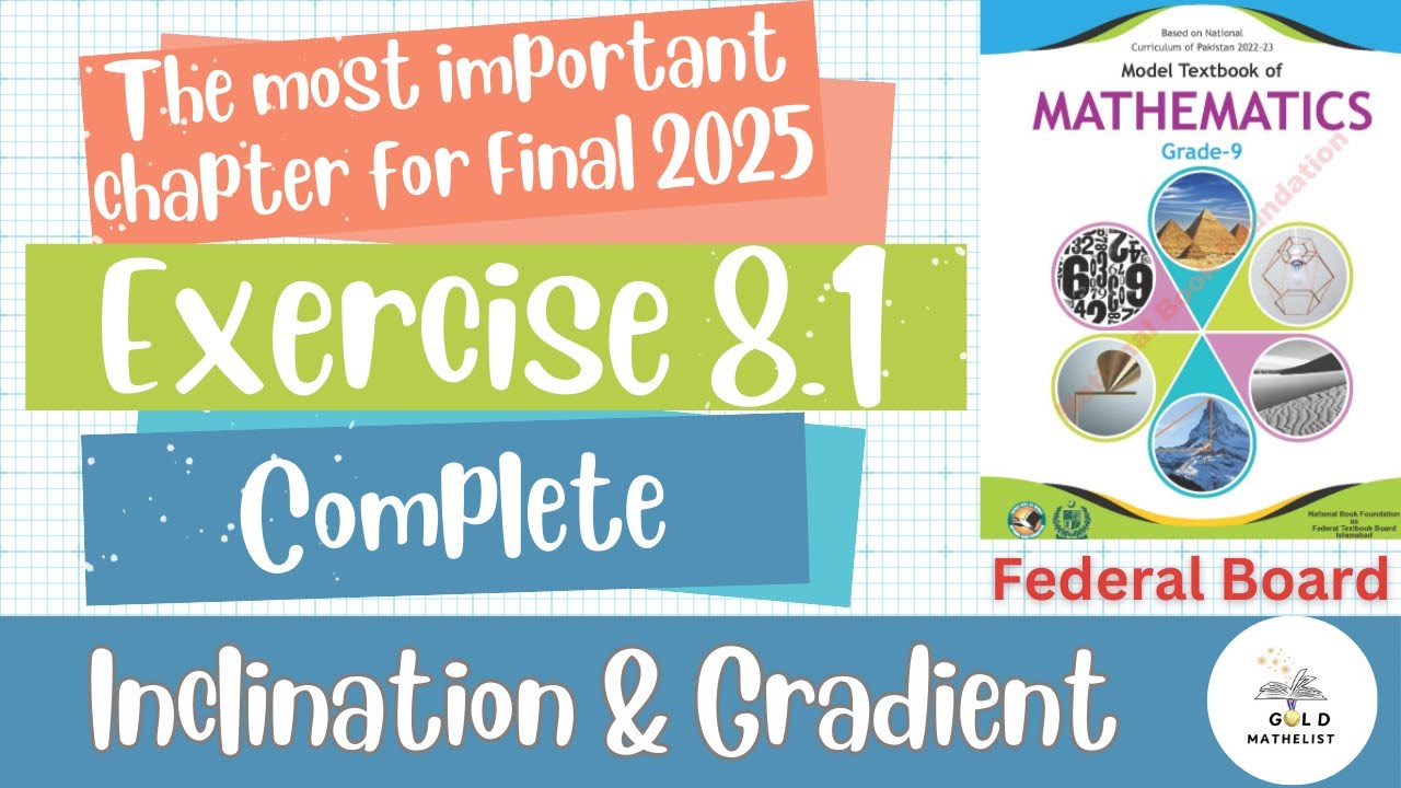 Class 9 Maths Chapter 8 Exercise 8.1 NBF | Inclination & Gradient ...