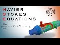 Derivation of the Navier-Stokes Equations