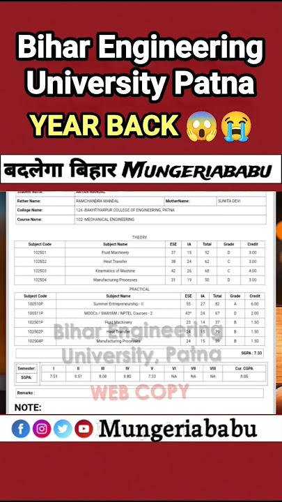 BEU PATNA what is the year back?? 🤔😭😭 #beupatna #mungeriababu #shortsfeed #shorts #short #viral