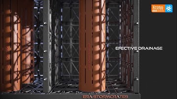 Ecorain America   ERA stormcrates