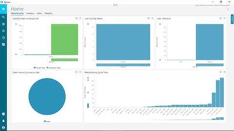 Using a Published Kinetic Layout as Your Own | Epicor ERP