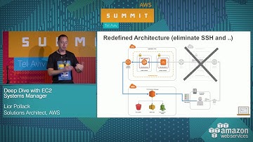 AWS Summit Tel Aviv 2017: Deep Dive with EC2 Systems Manager